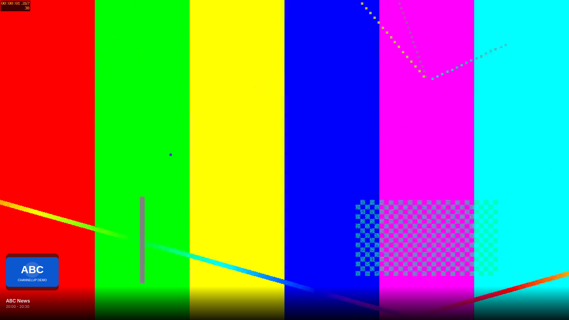 ChannelUP fullscreen playback using a deterministic test pattern