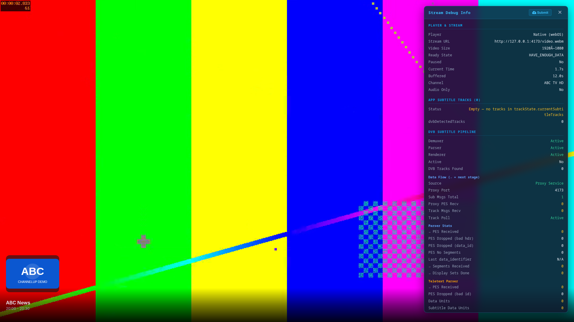 ChannelUP stream diagnostics overlay